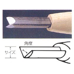 彫刻刀　三角型 6mm（120°）
