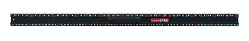 アルミカッター定規　カット師ＥＸ　１．５ｍ　併用目盛　取手付