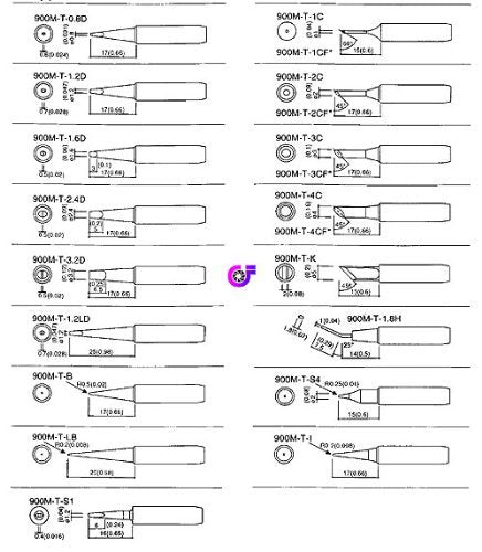 白光　こて先　ＬＢ型