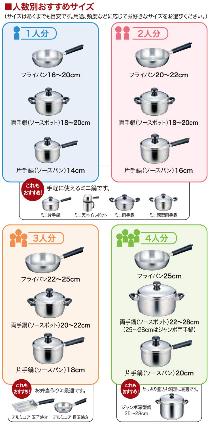 op湯せん鍋18cm用